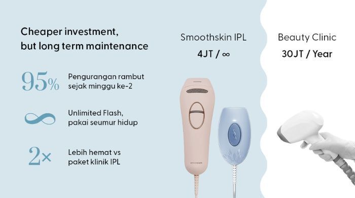 Dengan Harga Terjangkau dan perawatan maksimal