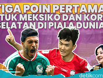 Senyum Meksiko dan Korea Selatan di Partai Pembuka Piala Dunia!