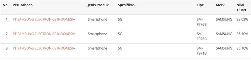 TKDN Galaxy Fold8