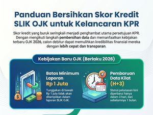 Cara Membersihkan Skor Kredit SLIK OJK agar Bisa KPR Lagi