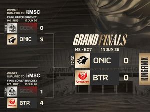 Jadwal Grand Final MPL ID Season 17 Hari Ini: ONIC Vs BTR