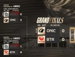 Jadwal Grand Final MPL ID Season 17 Hari Ini: ONIC Vs BTR
