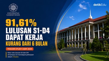 Edugrafis: 91,61% Lulusan UGM Dapat Kerja Kurang dari 6 Bulan