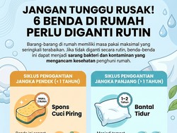 Infografis: Banyak yang Tak Sadar, 7 Benda di Rumah Ini Bisa Jadi Sarang Bakteri