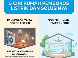 Infografis: 5 Ciri-ciri Rumah yang Bikin Boros Listrik