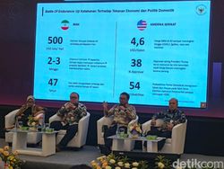 Pendapatan Iran Menguap Rp 8,87 Triliun/Hari Gegara Perang Lawan AS