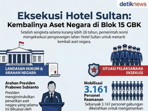 Perjalanan 26 Tahun Sengketa Hotel Sultan hingga Dieksekusi
