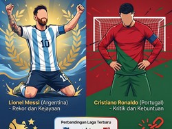Messi Mulai dengan Manis, Ronaldo Dinilai Egois