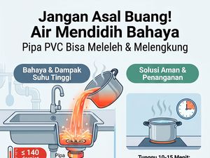 Infografis: Bahaya Buang Air Panas ke Wastafel