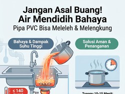 Infografis: Bahaya Buang Air Panas ke Wastafel