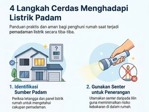 Infografis: 4 Hal yang Harus Dilakukan Saat Listrik Rumah Padam