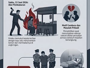 Siti Dibakar Eks Suami di Kobar, Berpulang Setelah 10 Hari Berjuang