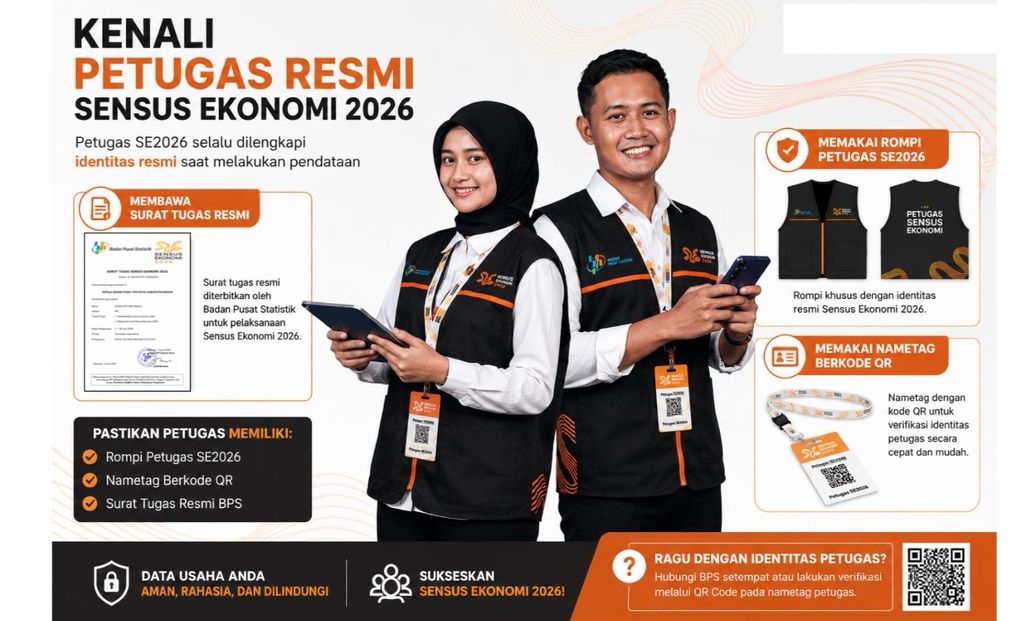 BNR BPS
