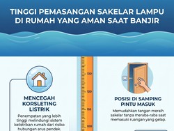 Infografis: Tak Boleh Terlalu Rendah, Segini Batas Minimal Pasang Sakelar Lampu