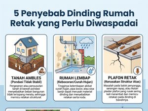 Infografis: 5 Penyebab Dinding Rumah Retak yang Perlu Diwaspadai