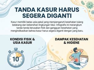Infografis: Kasur Juga Bisa Kedaluarsa Lho, Ini Ciri-cirinya