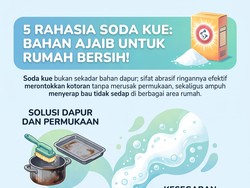 Infografis: Cara Sakti Hempaskan Noda Membandel, Cukup Pakai Baking Soda