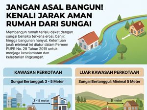 Infografis: Jarak Aman Rumah dari Kali