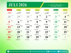 Kalender Hijriah Juli 2026 Versi Kemenag, Muhammadiyah, dan Nahdlatul Ulama