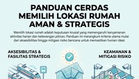 Infografis: Ciri-ciri Lokasi Rumah Aman dan Strategis