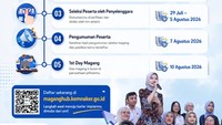 Syarat Magang Nasional Kemnaker Angkatan 2 2026, Sudah Lulus 2 Tahun Boleh?