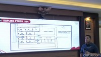 Modus Eks Lurah Concat Sewakan Tanah Kas Desa Ilegal: Dikaveling Ala Perumahan