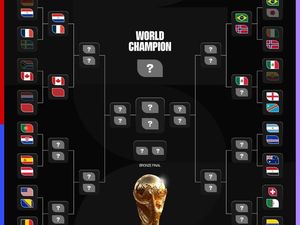 Bagan 16 Besar Piala Dunia 2026, beserta Jadwal Lengkapnya