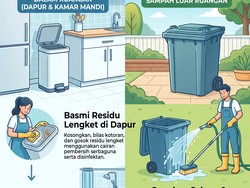 Infografis: Cara Bersihkan Tempat Sampah di Rumah agar Bebas Bau dan Kuman