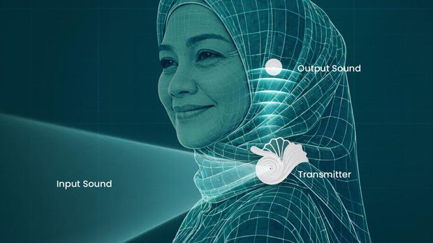 Arsip Wardah Alat bantu dengar Hear in Hijab Wardah