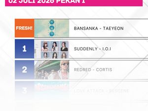 RESCENE Geser aespa, Kejar Cortis di Chart Melon Top 100