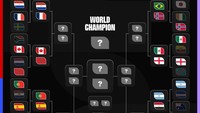 Jadwal Lengkap 16 Besar Piala Dunia 2026: Ada Portugal Vs Spanyol