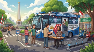 Jadwal SIM Cak Bhabin Oktober 2026 di Surabaya dan Lokasinya