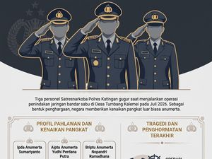 Infografis: Tragedi Tumbang Kalemei, Gugurnya 3 Polisi Katingan