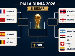 Bagan 8 Besar Piala Dunia 2026: Daftar Tim Lolos dan Jadwal Lengkapnya