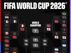 Bagan 8 Besar Piala Dunia 2026 Beserta Jadwal-Daftar Tim yang Lolos