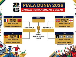 Bagan 8 Besar Piala Dunia 2026, Terbaru Ada Spanyol dan Belgia