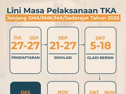Pendaftaran TKA SMA-SMK 2026 Dibuka Kapan? Ini Jadwal dan Mapel Pilihannya!