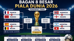 Jadwal 8 Besar Piala Dunia 2026 Lengkap: Inggris vs Norwegia, Argentina Tantang Swiss