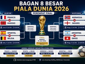 Jadwal 8 Besar Piala Dunia 2026 Lengkap: Inggris vs Norwegia, Argentina Tantang Swiss