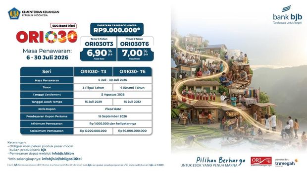 Bank BJB