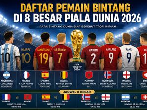 Daftar Pemain Bintang di 8 Besar Piala Dunia 2026, Ada Messi hingga Mbappe
