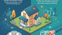 CCTV Nggak Cukup, Ini Cara Jaga Rumah Kosong Biar Nggak Dibobol Maling