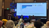 Memilah Spektrum 6G, Internet Super Kencang RI di Masa Depan