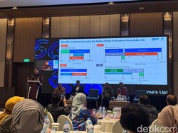 Peta Penguasaan Frekuensi Telkomsel, Indosat, dan XLSmart di RI