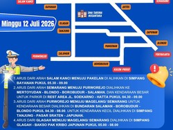 Ada Lomba Lari di SMA TN Magelang Minggu Lusa, Begini Rekayasa Lalinnya