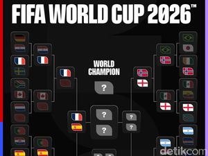 Bagan Semifinal Piala Dunia 2026, Beserta Jadwal Lengkapnya