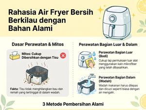 Jangan Cuma Dilap Tisu! Ini Cara Bersihkan Air Fryer yang Benar
