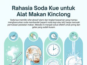 Cara Mudah Bersihkan Noda Membandel di Piring dan Gelas