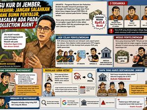 Soal Isu Kasus KUR di Jember, Pengamat Soroti Peran Collection Agent