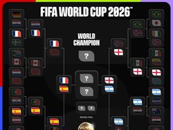 Bagan Semifinal Piala Dunia 2026: Argentina Bertemu Inggris, Prancis vs Spanyol